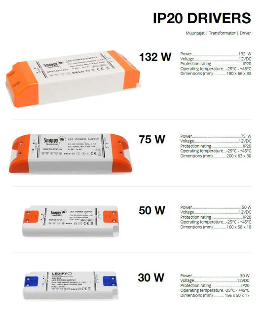LEDIFY LED Driver Driver | Finnmark Sauna