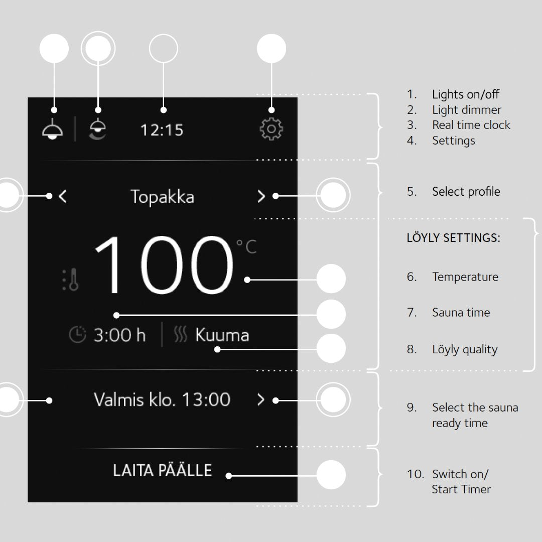 Sauna Control Panel (Touch Screen - Black with WiFi Capability) by Tulikivi Heater Controller | Finnmark Sauna