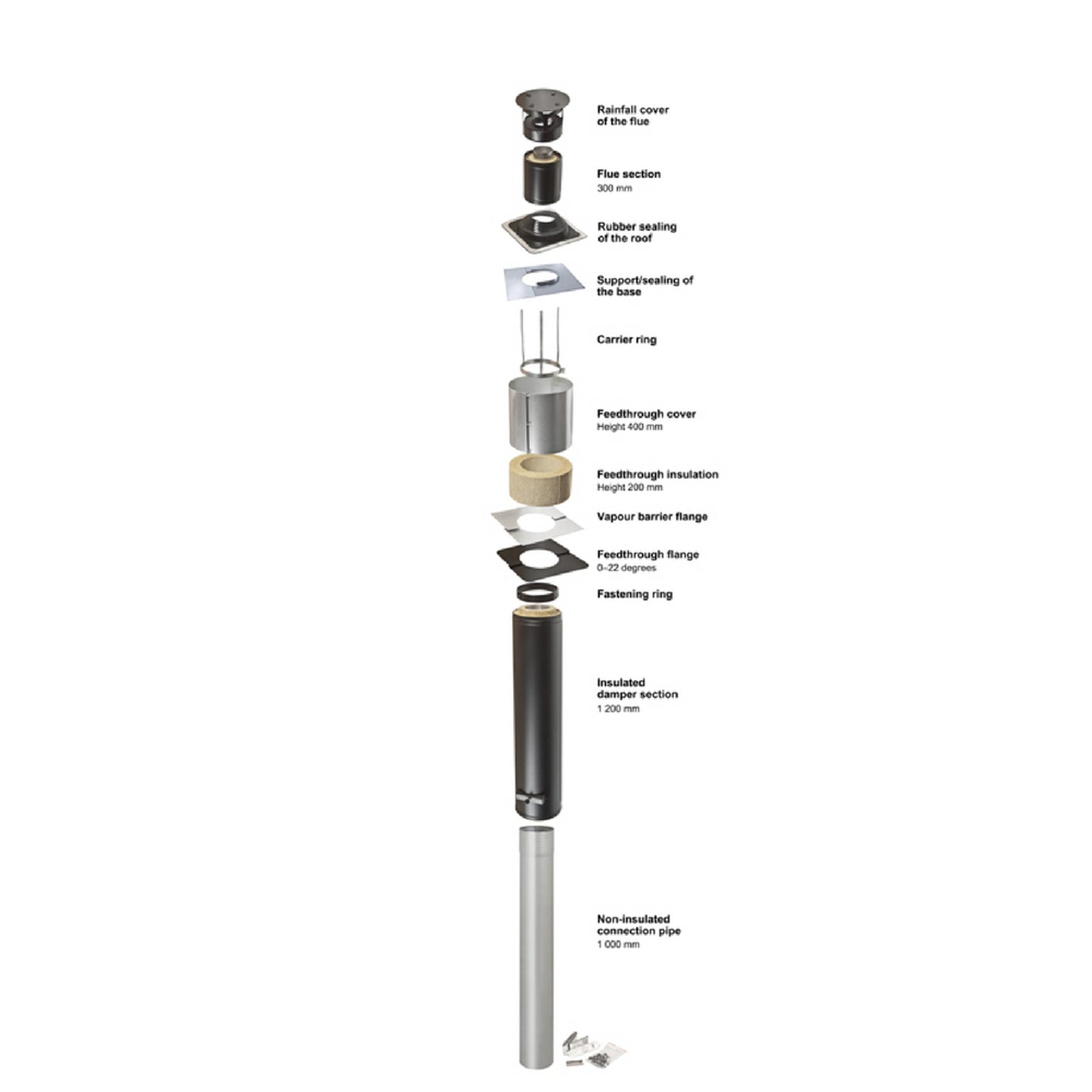 Kota Feed-through Insulation 200mm for Flue Kit 15 D-125mm Flue parts, adapters & flanges | Finnmark Sauna