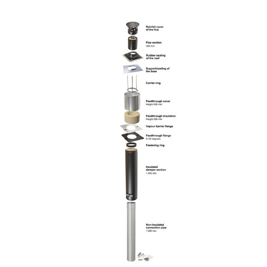 Kota Feed-through Insulation 200mm for Flue Kit 15 D-125mm Flue parts, adapters & flanges | Finnmark Sauna