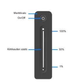 LEDIFY LED Dimmer & 30m Range Remote Dimmer | Finnmark Sauna