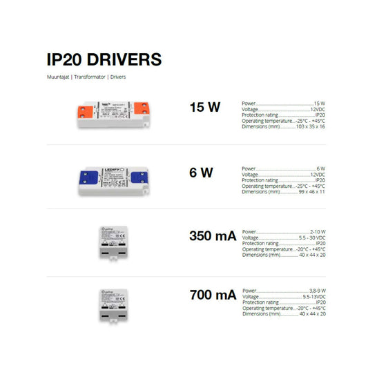 LEDIFY LED Driver Driver | Finnmark Sauna