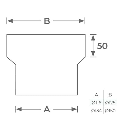 Wood-Burning Stove Adaptor Enamelled Steel Ø 125mm Flue parts, adapters & flanges | Finnmark Sauna